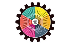 Scarrforcemodel_950x635.jpg