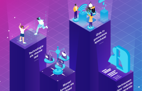 Logeion Communicatietrends 2022 - 2023 algemeen beeld