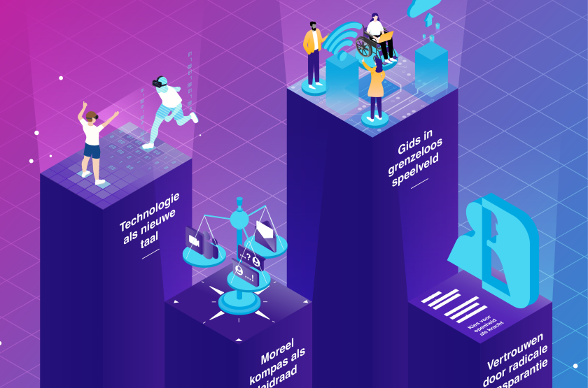 Logeion Communicatietrends 2022 - 2023 algemeen beeld
