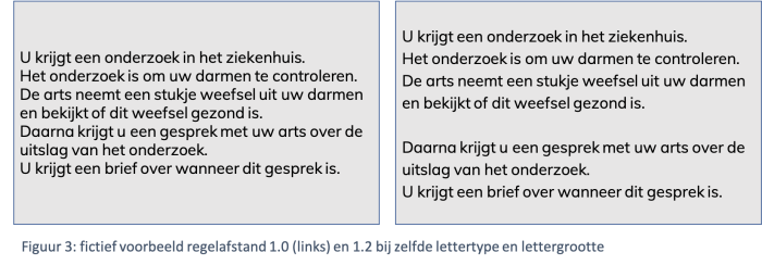 Fig 3 regelafstand en witregel tip 3