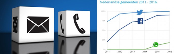 Afbeelding-newsroom-2025.jpg