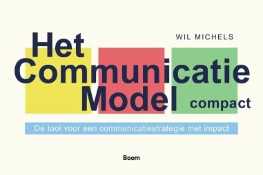 Communicatie Model