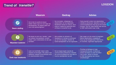 Infographic trends 24 concept 2