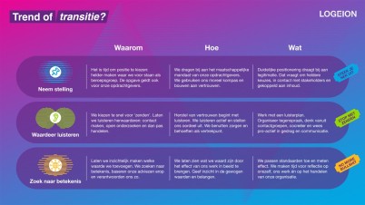 Infographic trends 24 concept 1