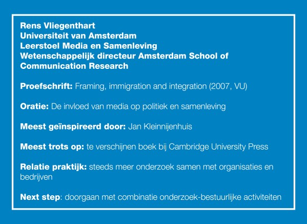 Kader Wie is Wie in de Wetenschap Rens Vliegenthart.jpg
