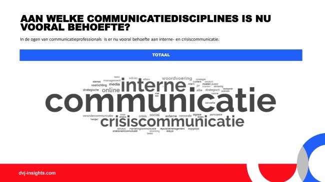 2004LOG001 Wordcloud.jpg