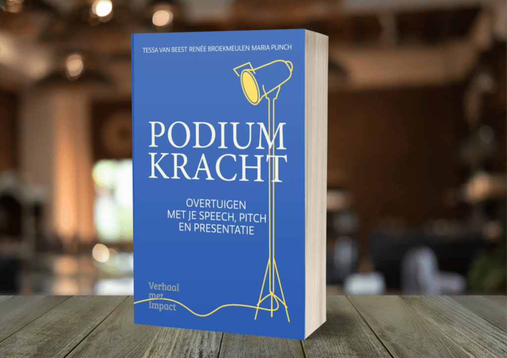 Podiumkracht